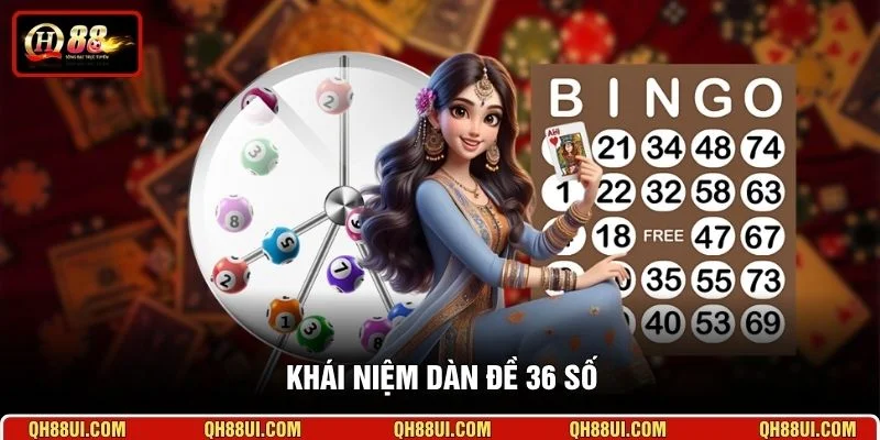 Khái niệm dàn đề 36 số